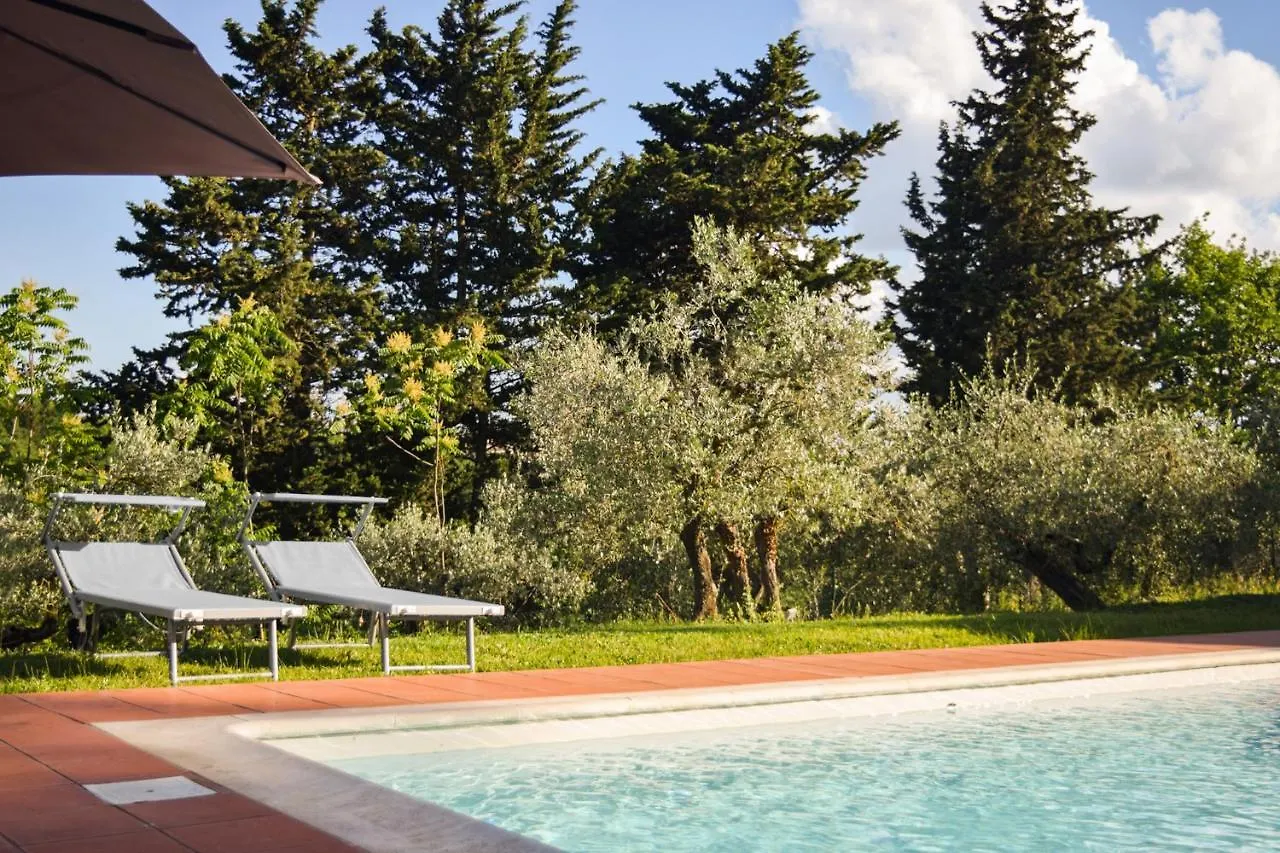 Tenuta Massabo San Casciano in Val di Pesa Italia